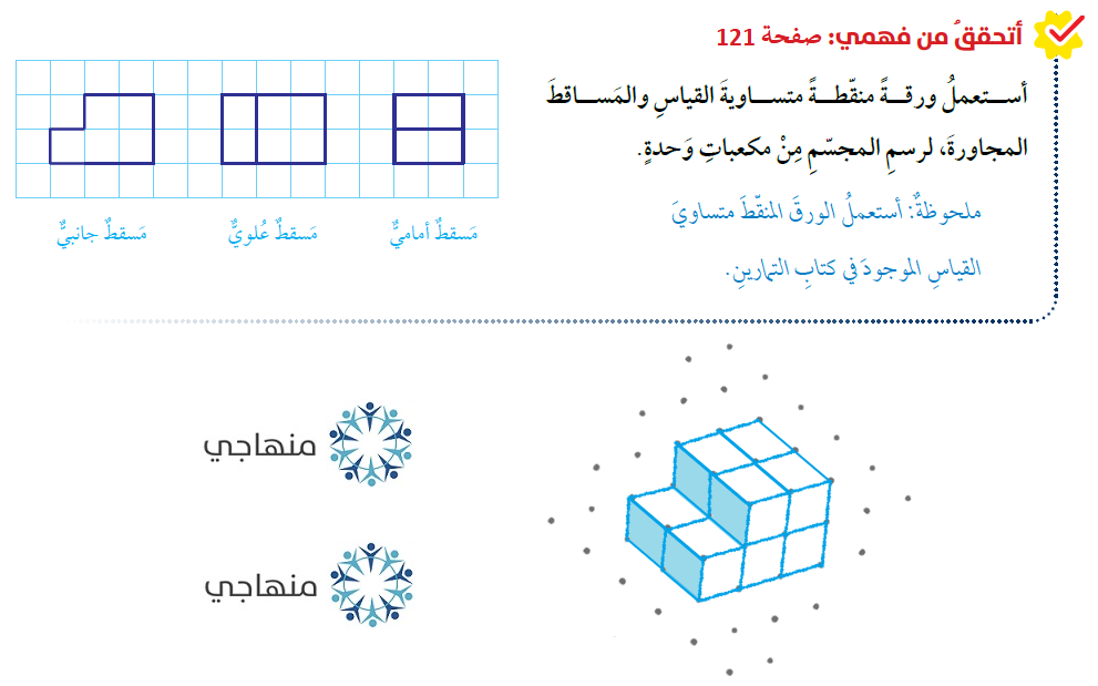 رسم الأشكال ثلاثية الأبعاد